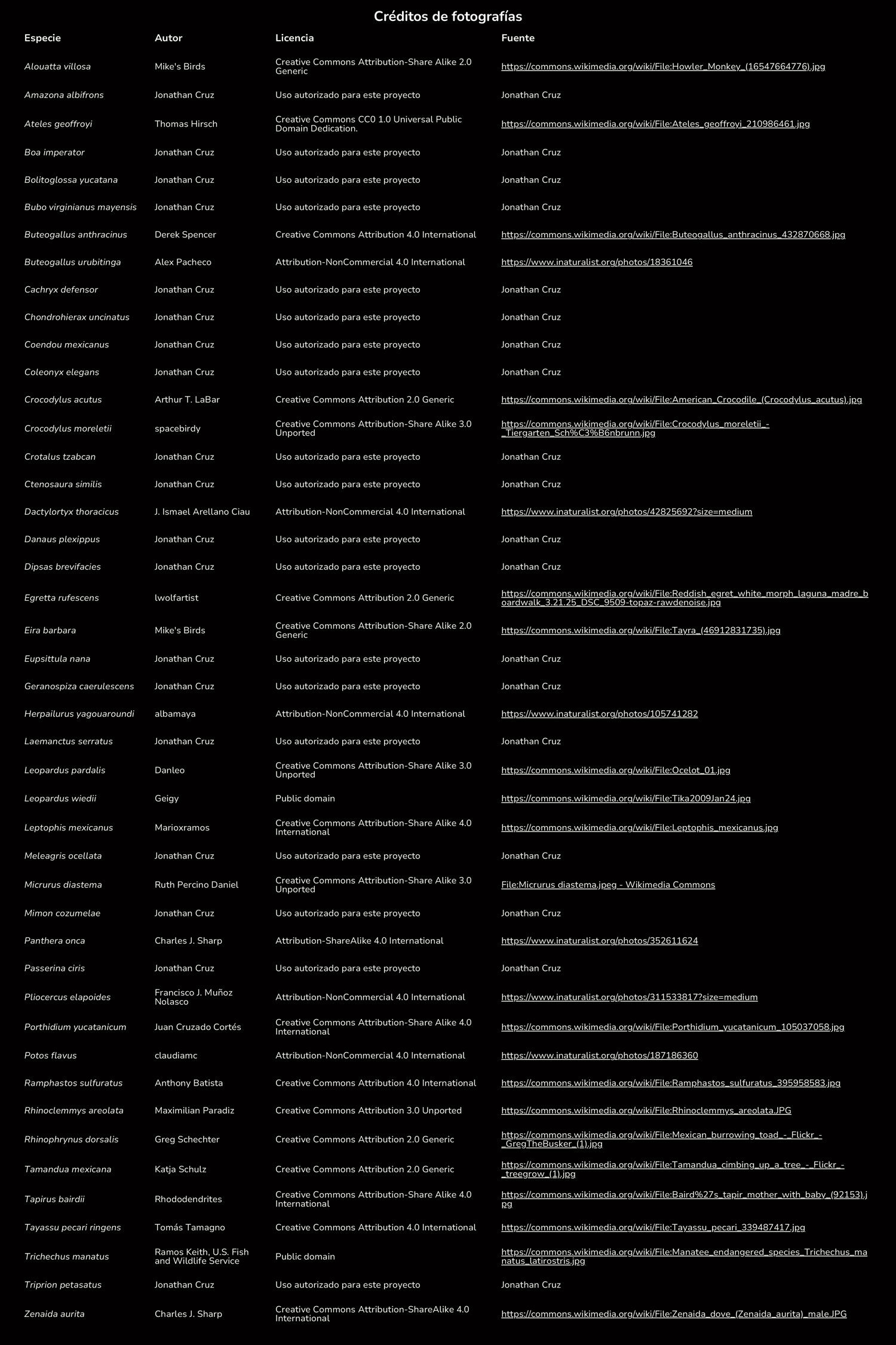 Infografia-Especies-de-animales-en-riesgo-2
