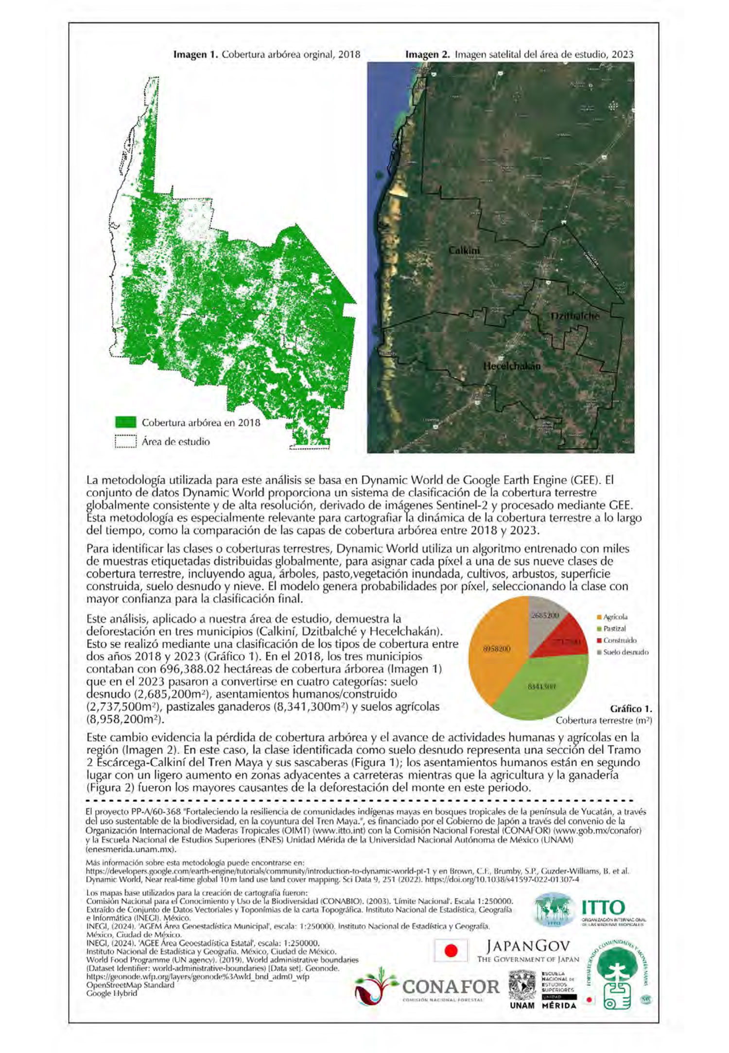 Mapa2-Factores-de-deforestacion-en-Campeche-Rashel-Tello